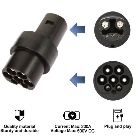 Адаптер DC зареждане Тип 2 към US Tesla | 100KW  - Moveko.bg